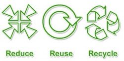 3R (Reuse Reduce Recycle) Sampah