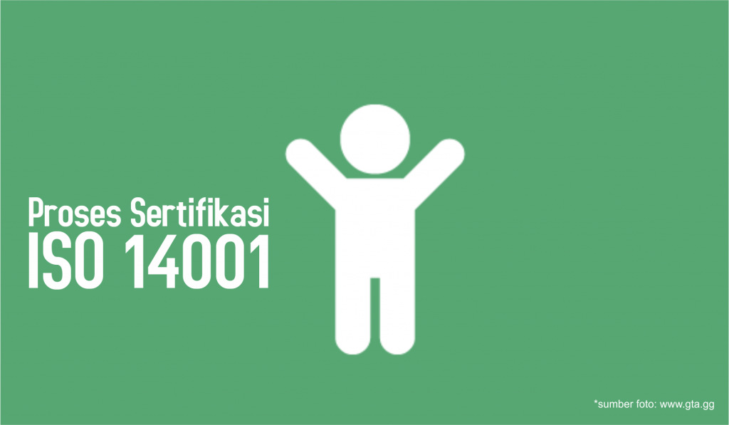 Sertifikasi ISO 14001