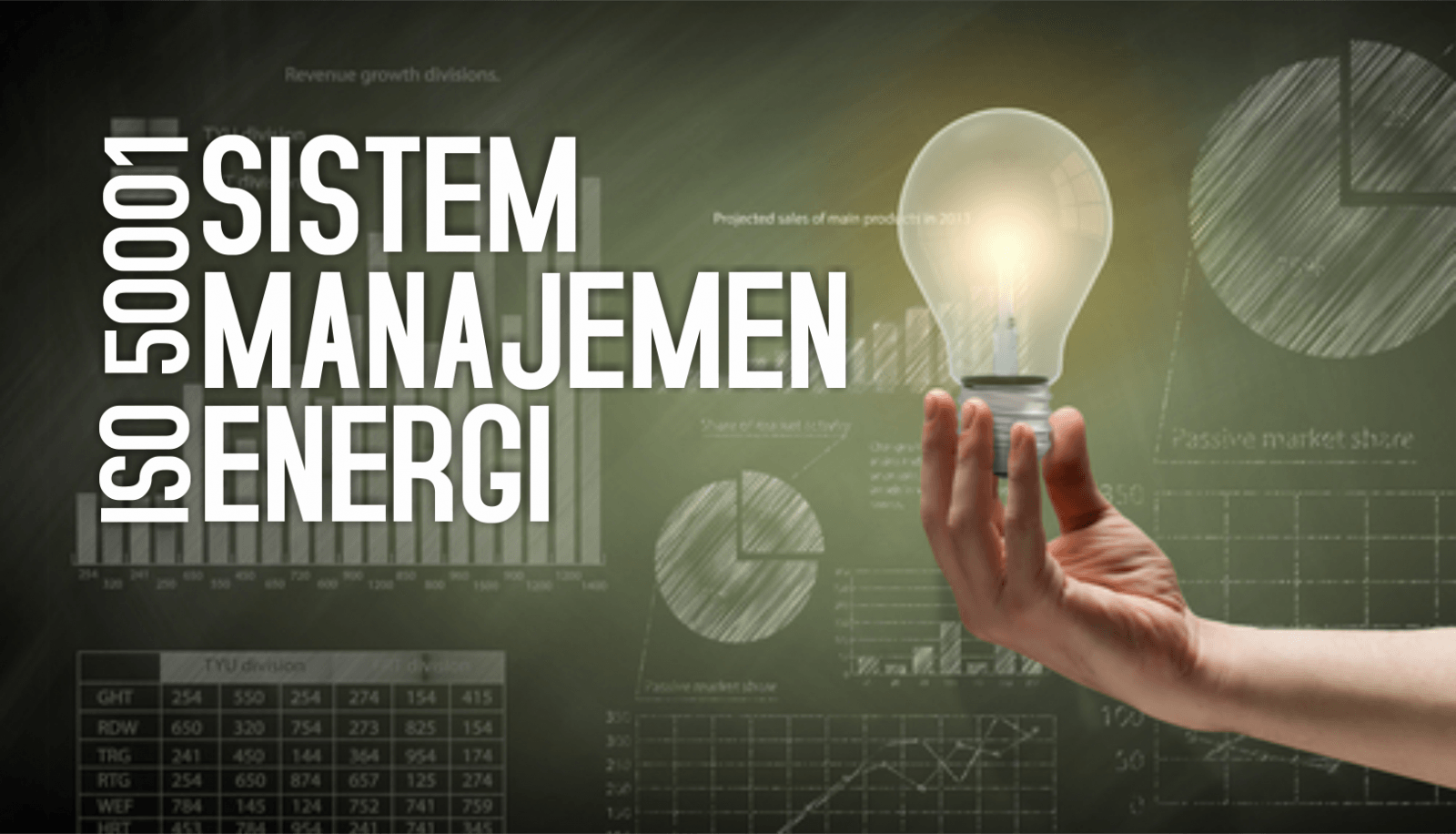 Energy articles. ISO 50001.