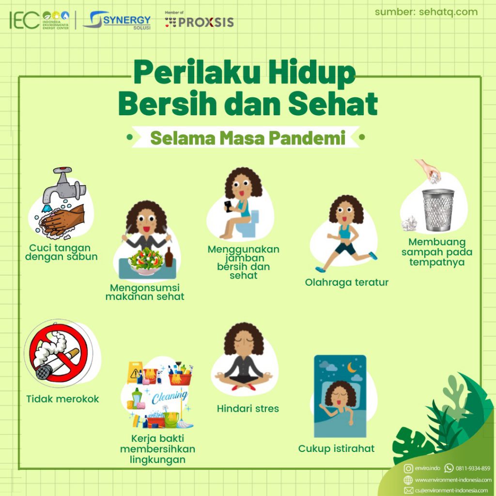 PHBS Selama Masa Pandemi - Indonesia Environment & Energy ...