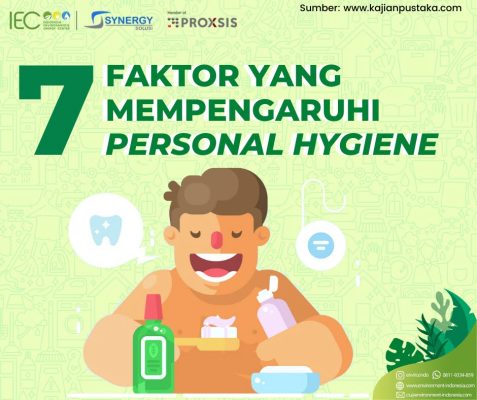 Faktor Yang Memengaruhi Personal Hygiene - Indonesia Environment ...