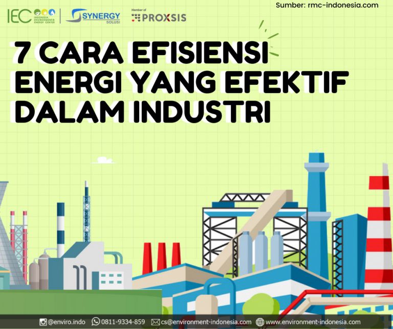 Hemat Energi Di Industri Yang Efektif - Indonesia Environment & Energy ...