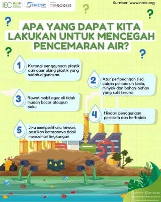 Yang Kalian Harus Ketahui Tentang Pencemaran oleh Limbah Cair ...