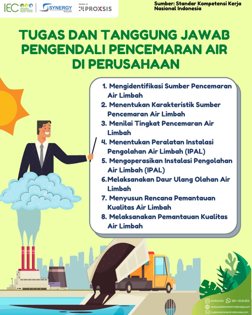 Langkah Langkah Mengatasi Pencemaran Air Langkah Langkah Mengatasi