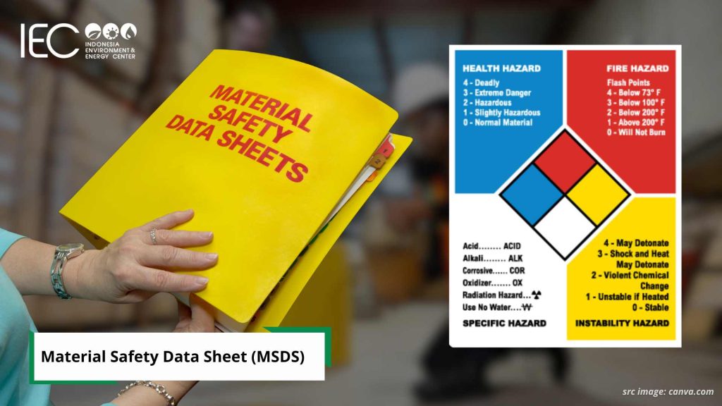 Penjelasan lengkap Material Safety Data Sheet (MSDS)