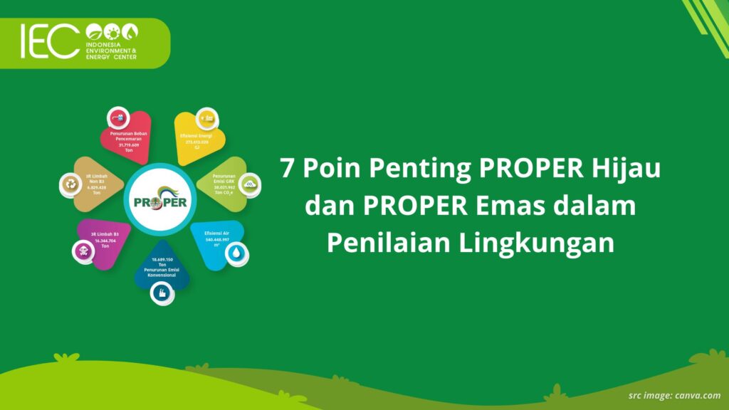 7 Poin Penting PROPER Hijau dan PROPER Emas dalam Penilaian Lingkungan