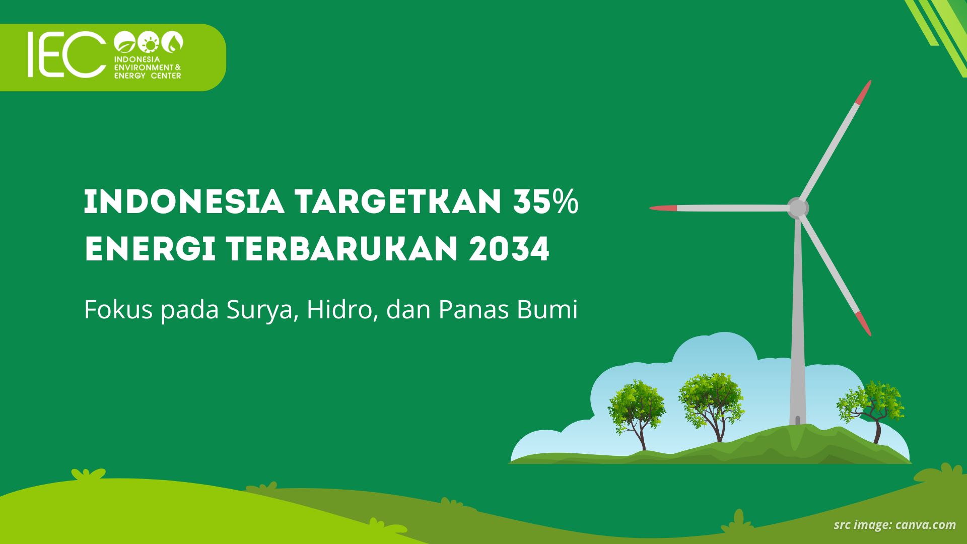 Indonesia Targetkan 35% Energi Terbarukan 2034: Fokus pada Surya, Hidro, dan Panas Bumi