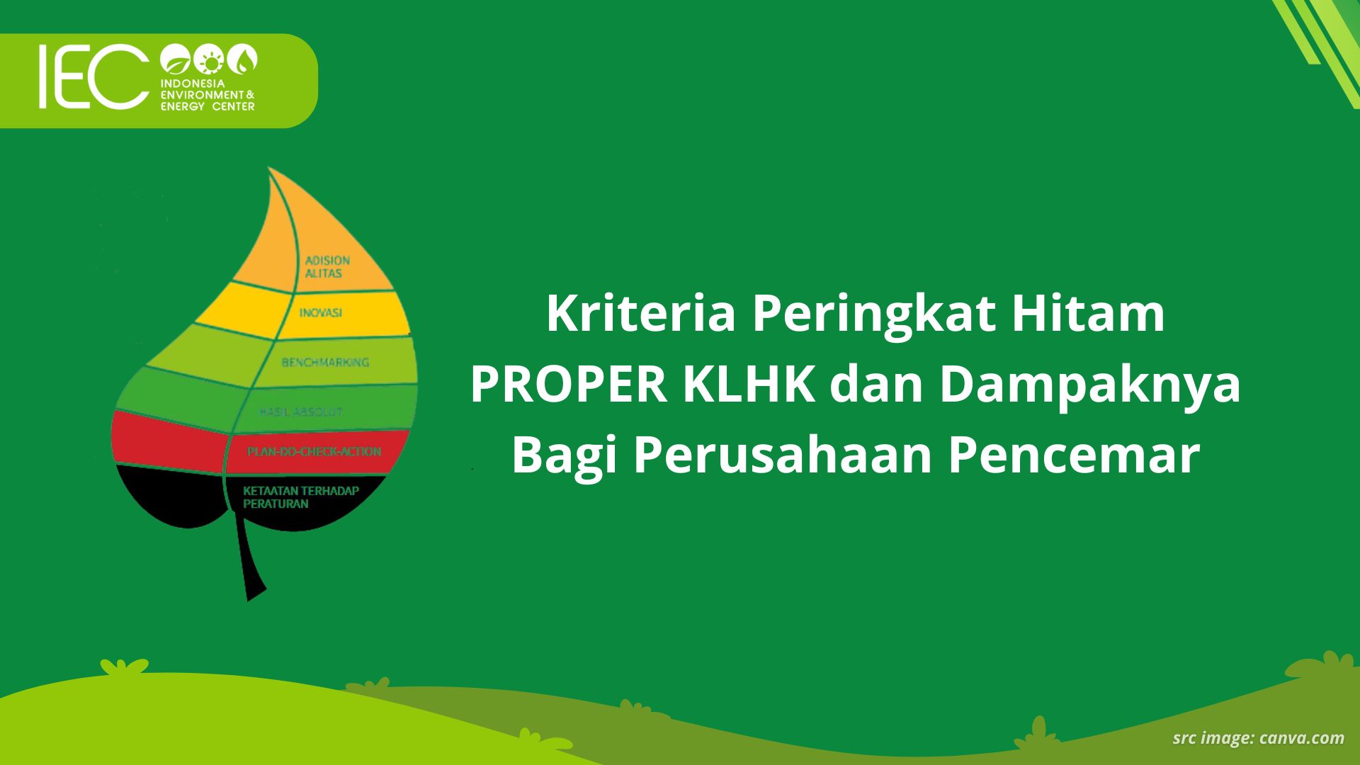 Kriteria Peringkat Hitam PROPER KLHK dan Dampaknya Bagi Perusahaan Pencemar