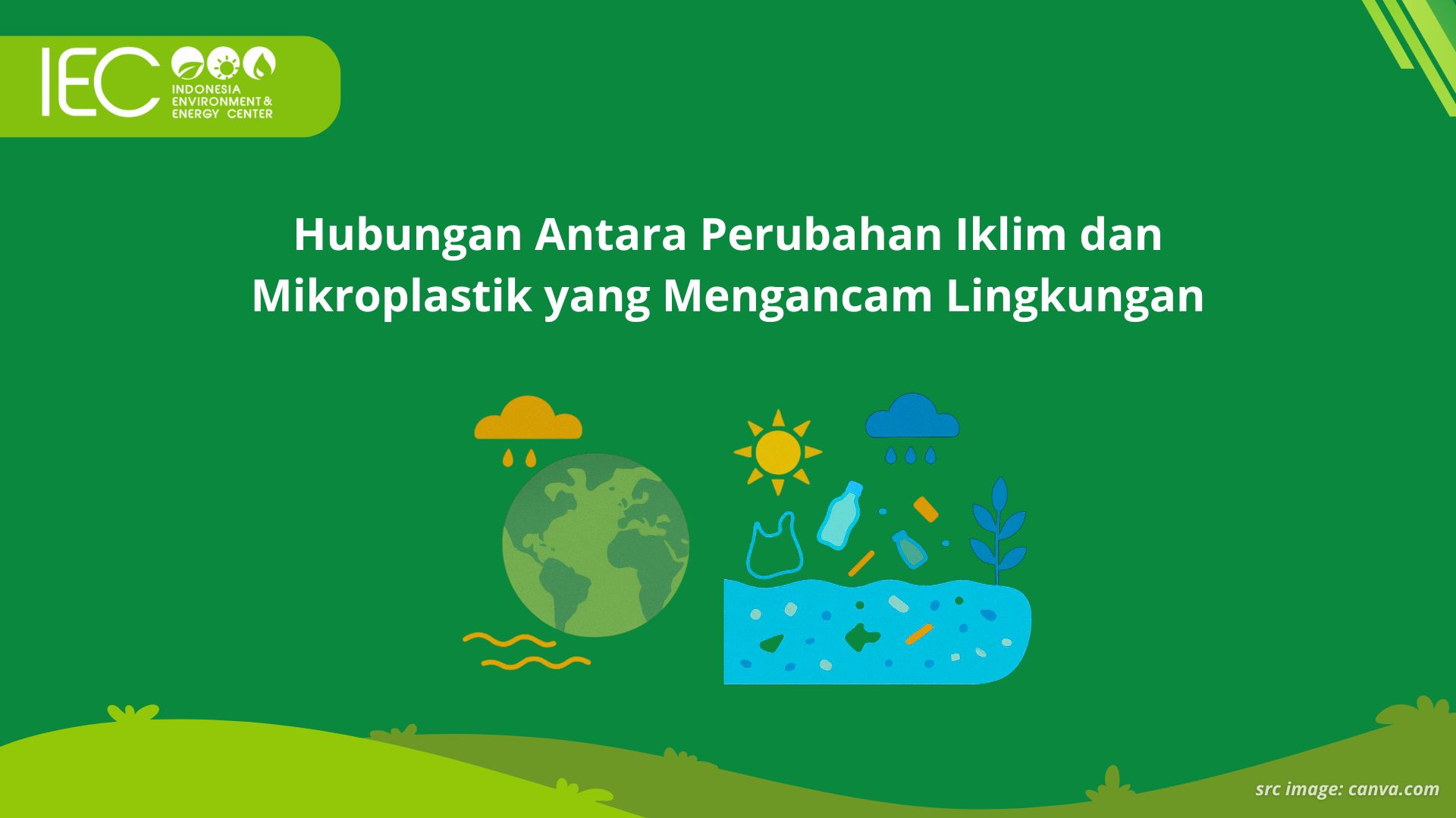 Hubungan Antara Perubahan Iklim dan Mikroplastik yang Mengancam Lingkungan