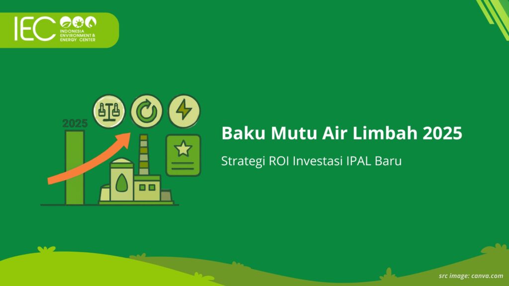 Diagram investasi IPAL industri 2025 dengan ROI: kepatuhan regulasi, daur ulang air, efisiensi energi, dan skor PROPER meningkat.