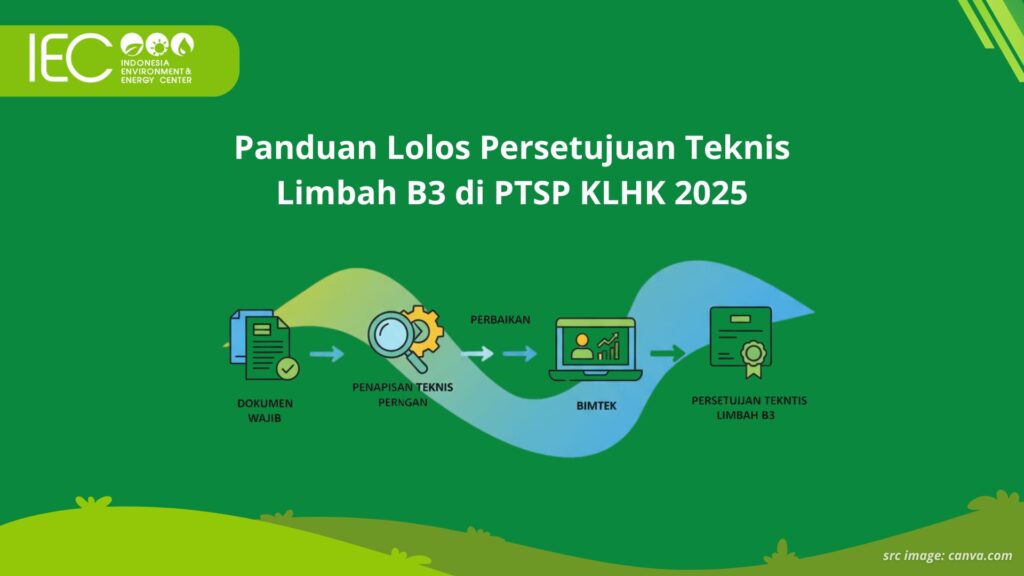 Infografis alur pengajuan persetujuan teknis limbah B3 di portal PTSP KLHK: dokumen wajib, penapisan teknis, perbaikan, hingga bimtek.